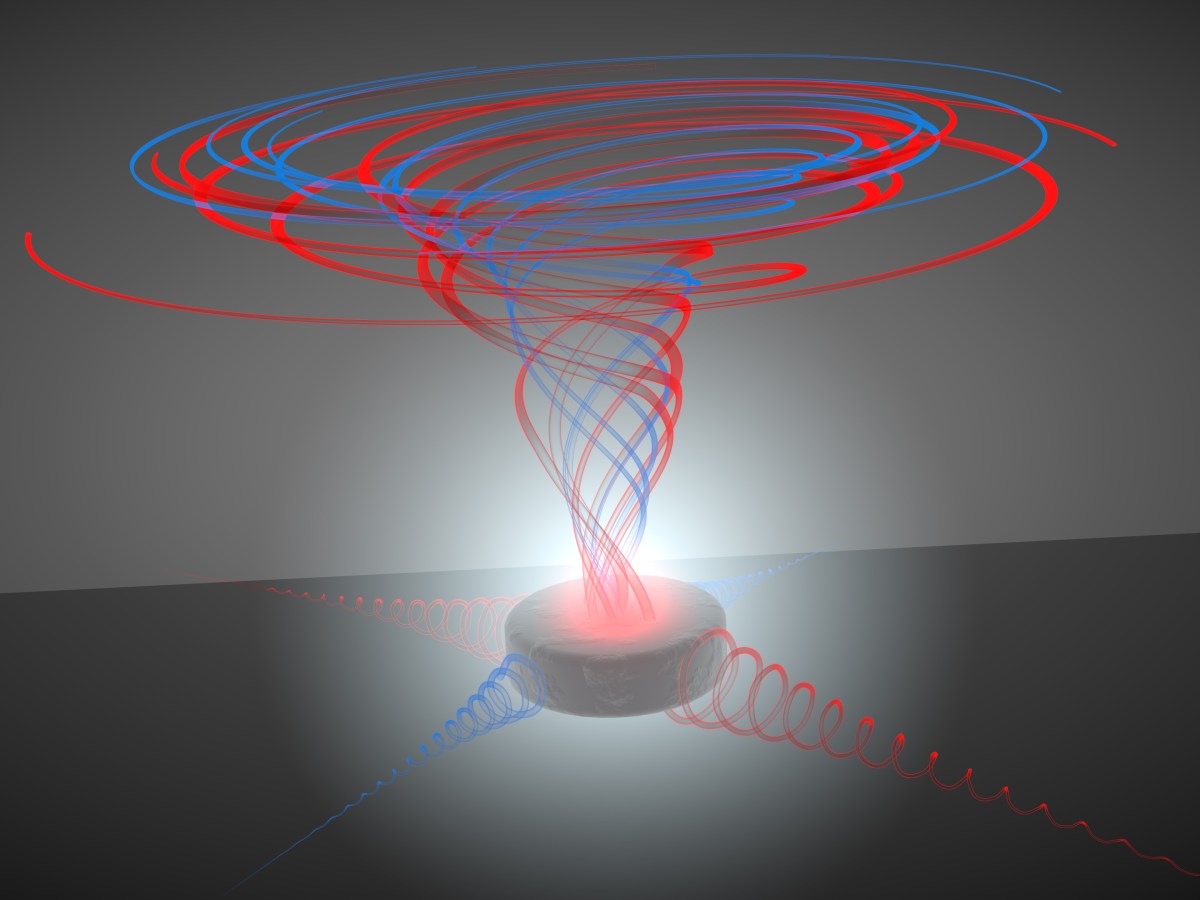 Chiral evanescent waves in ACS&nbsp;Photonics